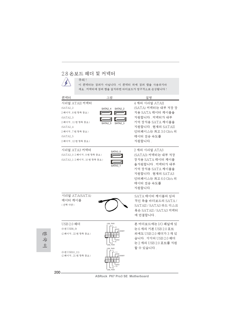 8 온보드 헤더 및 커넥터, 한 국 어 | ASRock P67 Pro3 SE User Manual | Page 200 / 277
