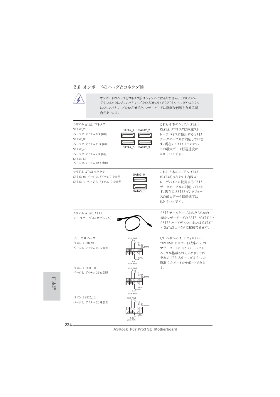 8 オンボードのヘッダとコネクタ類 | ASRock P67 Pro3 SE User Manual | Page 224 / 277