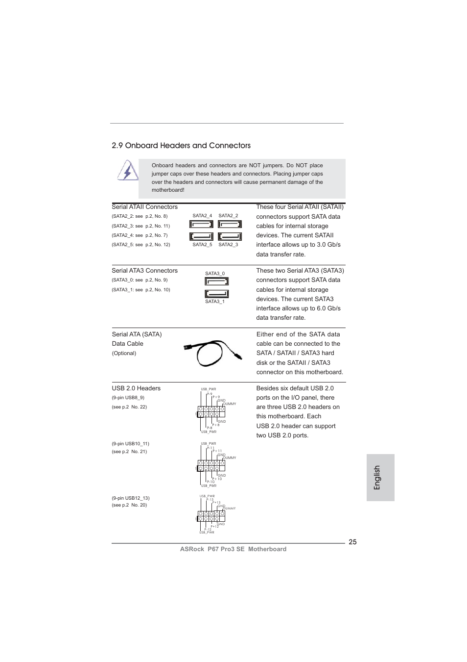 English 2.9 onboard headers and connectors | ASRock P67 Pro3 SE User Manual | Page 25 / 277