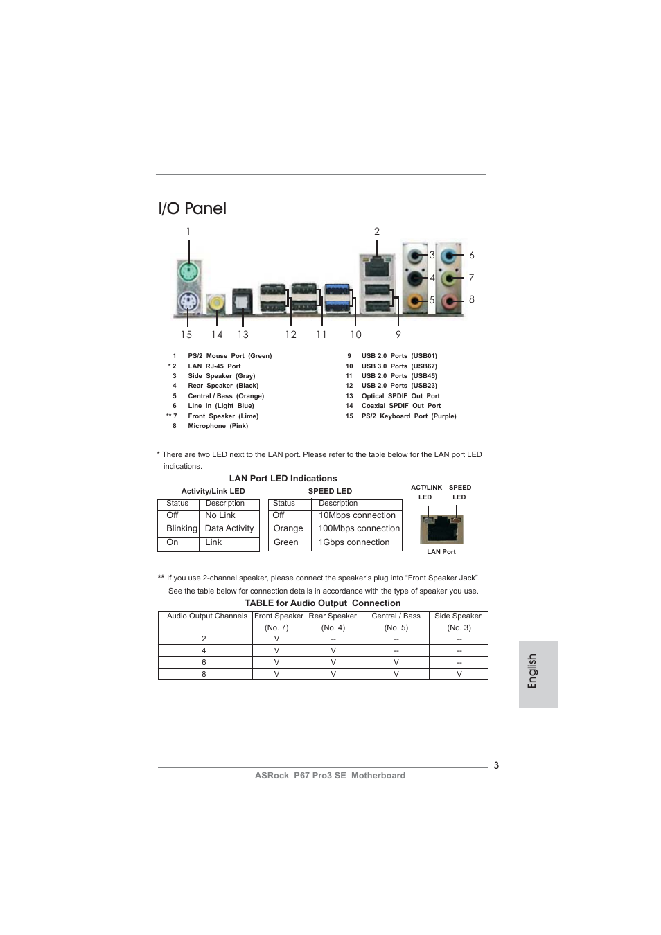 I/o panel, English | ASRock P67 Pro3 SE User Manual | Page 3 / 277