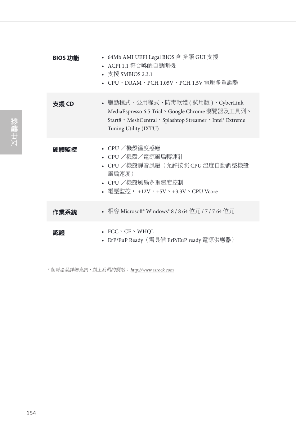 繁體中文 | ASRock Z87M Extreme4 User Manual | Page 156 / 175