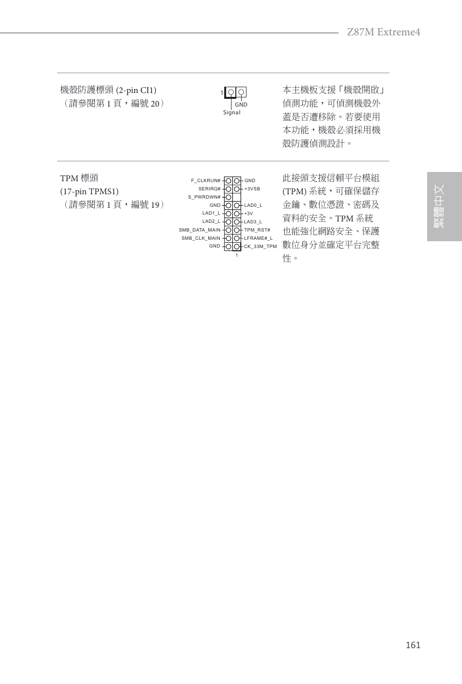 繁體中文 z87m extreme4 | ASRock Z87M Extreme4 User Manual | Page 163 / 175