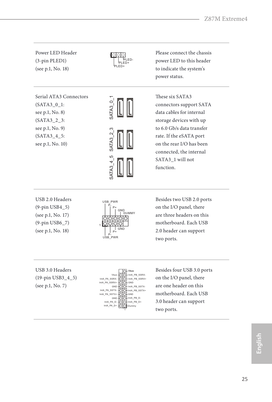 Z87m extreme4, English | ASRock Z87M Extreme4 User Manual | Page 27 / 175