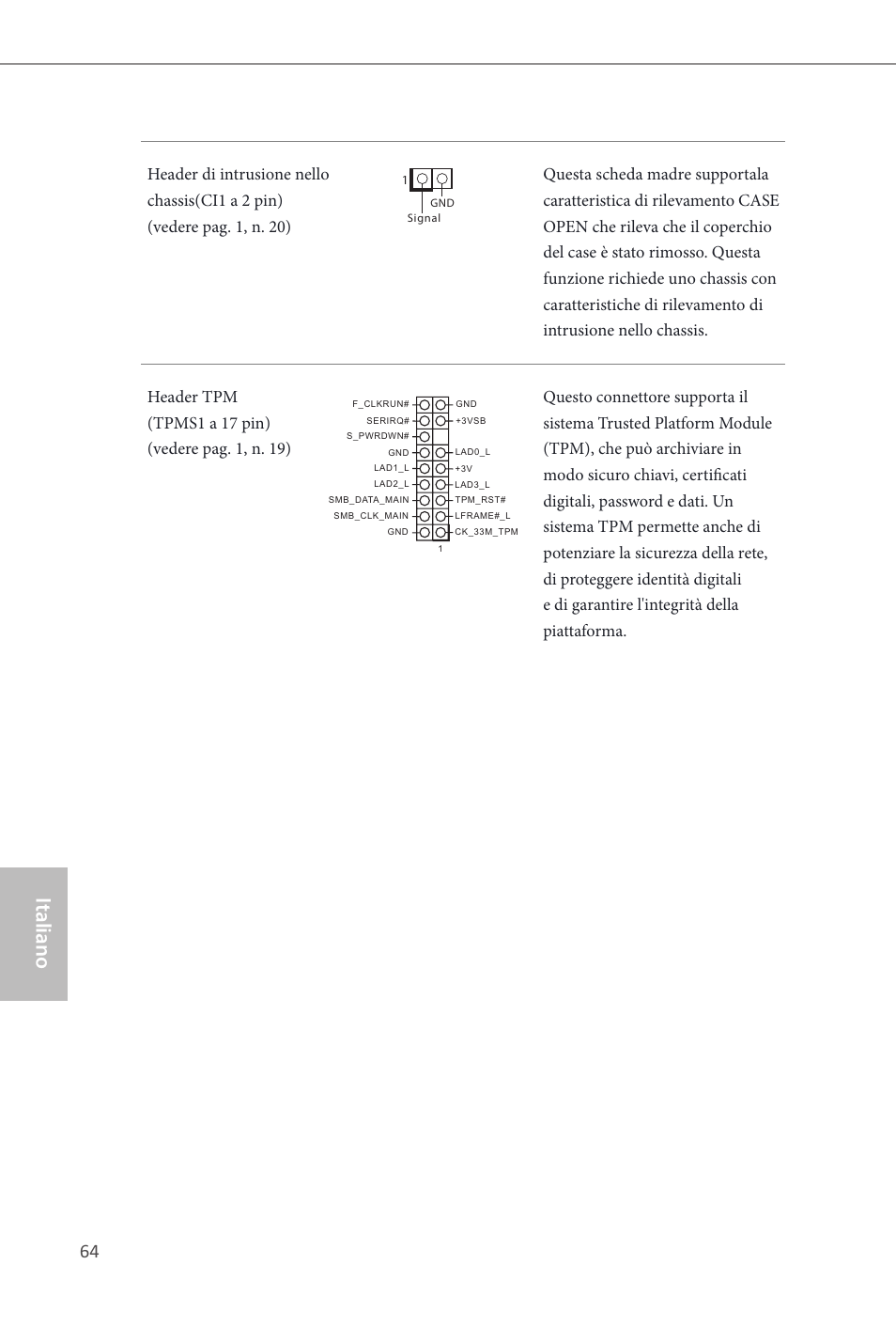 Italiano | ASRock Z87M Extreme4 User Manual | Page 66 / 175