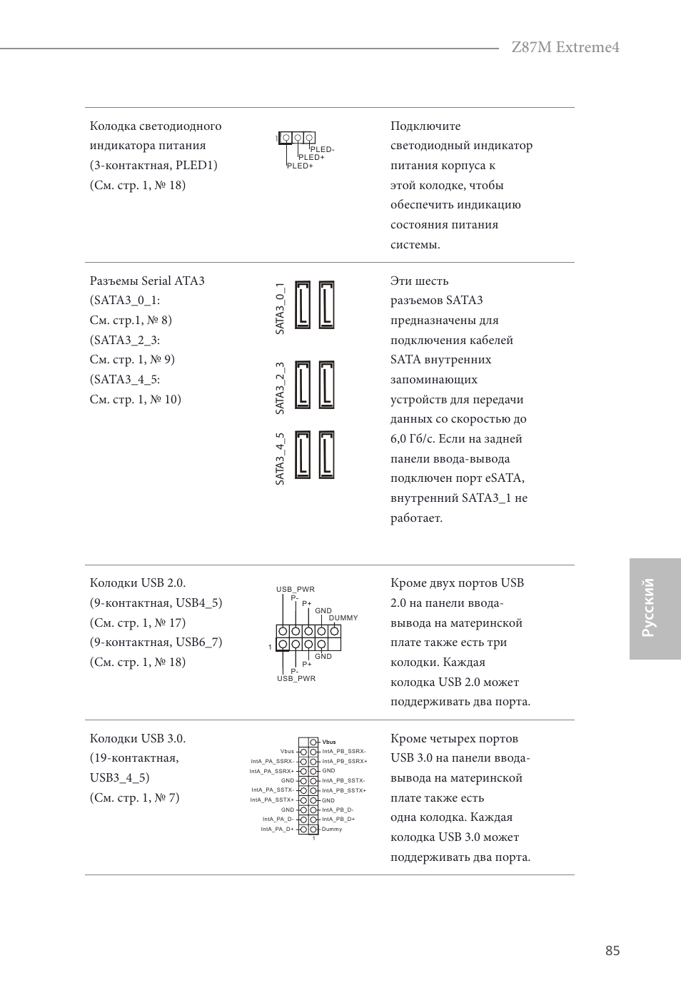 Ру сский z87m extreme4 | ASRock Z87M Extreme4 User Manual | Page 87 / 175