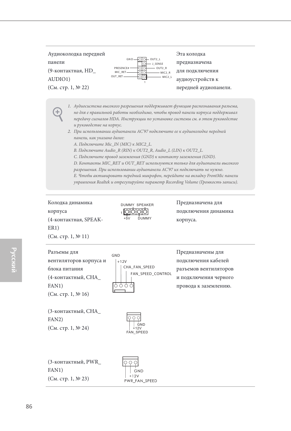 Ру сский | ASRock Z87M Extreme4 User Manual | Page 88 / 175