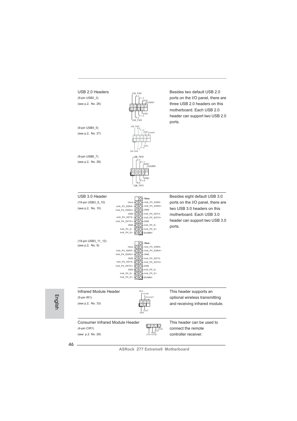 English | ASRock Z77 Extreme9 User Manual | Page 46 / 248
