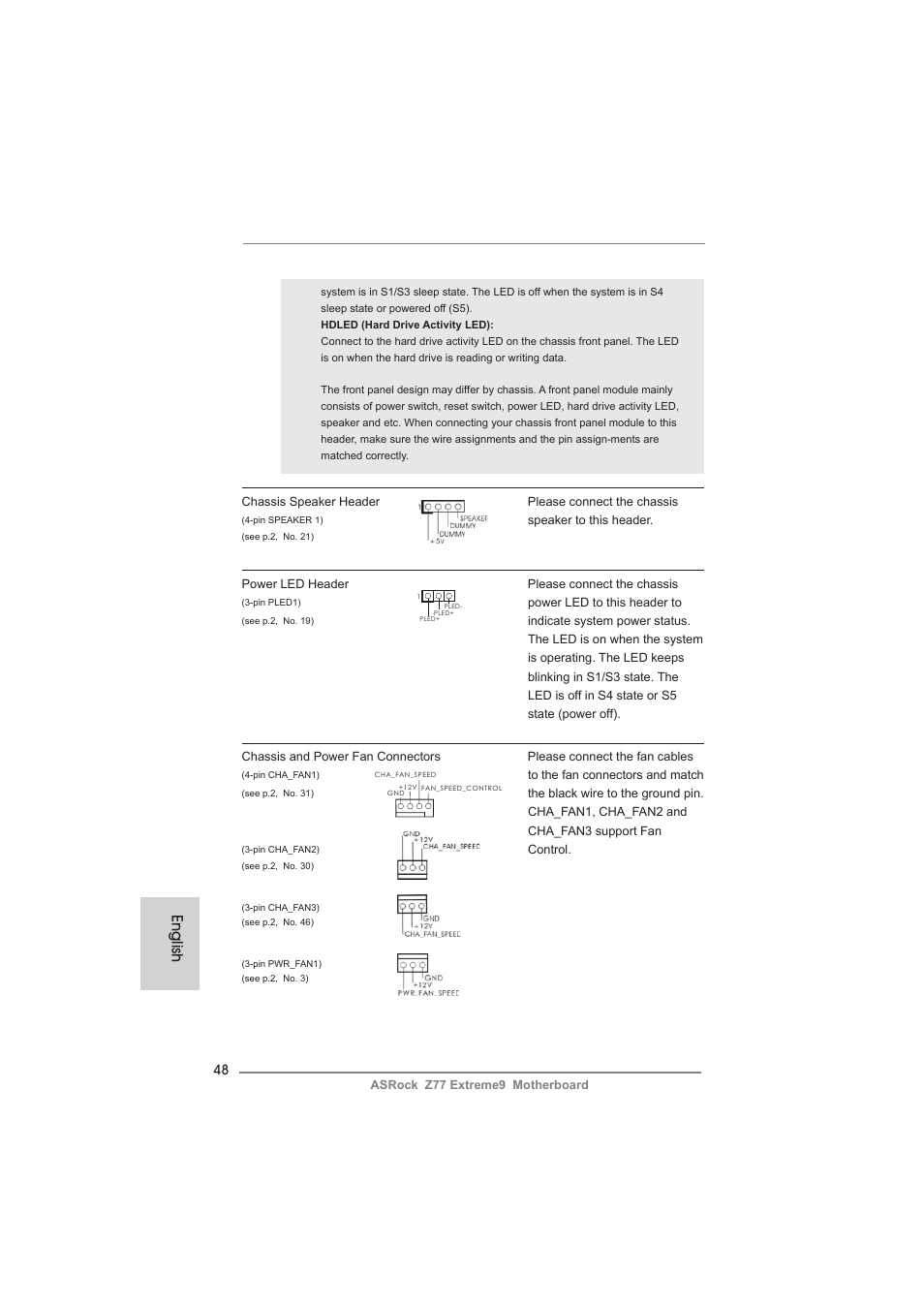 English | ASRock Z77 Extreme9 User Manual | Page 48 / 248