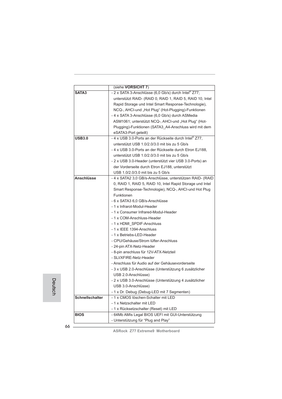 Deutsch | ASRock Z77 Extreme9 User Manual | Page 66 / 248