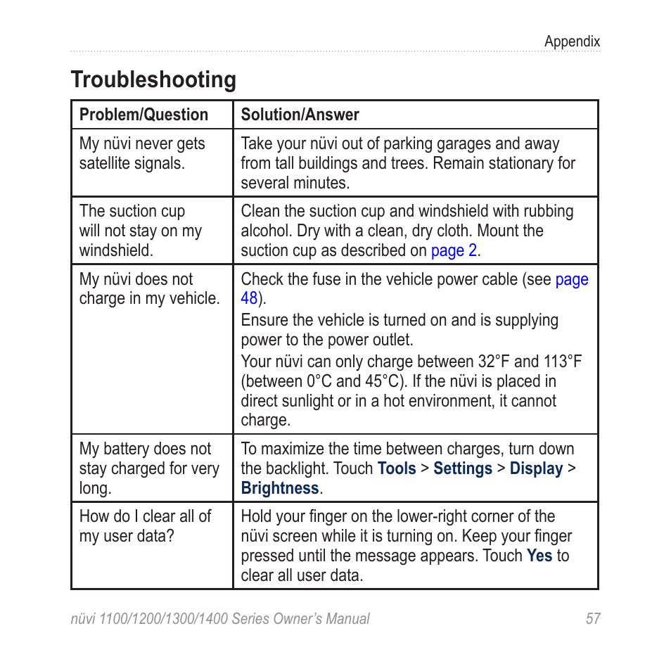 Troubleshooting | Garmin nuvi 1300 User Manual | Page 63 / 72