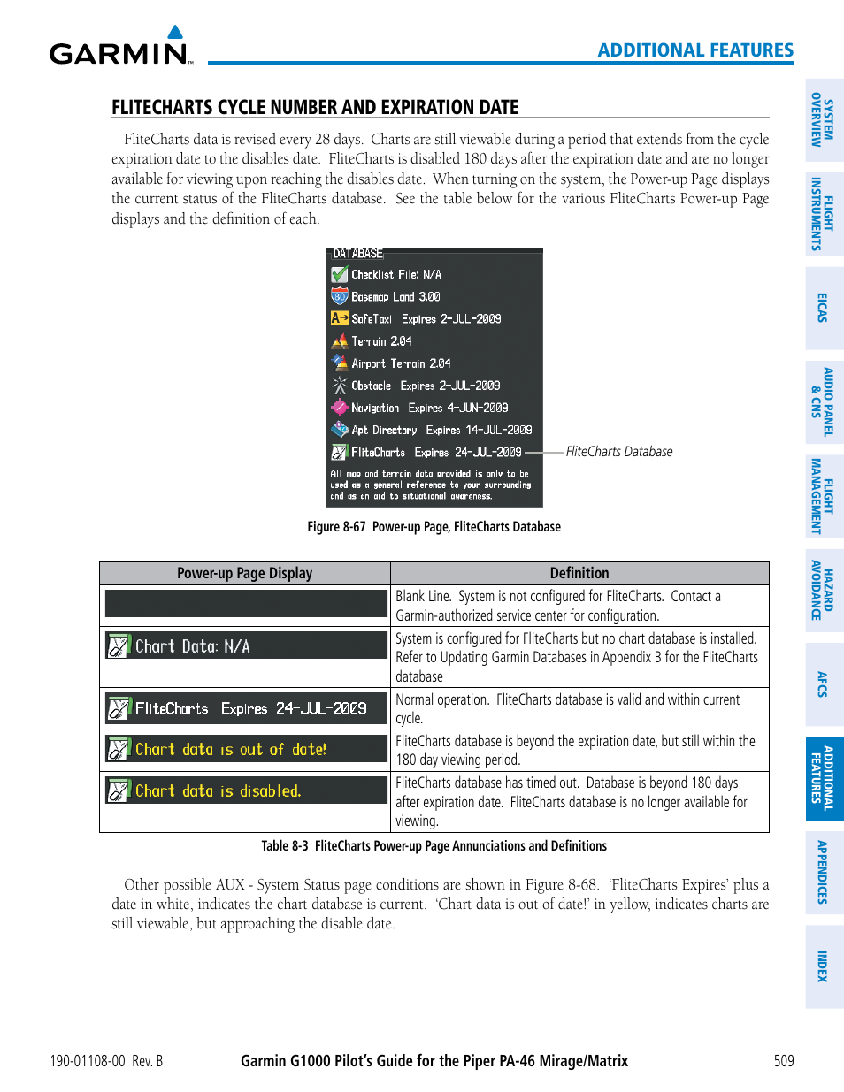 Flitecharts cycle number and expiration date, Additional features | Garmin G1000 Piper PA-46 Matrix User Manual | Page 523 / 600
