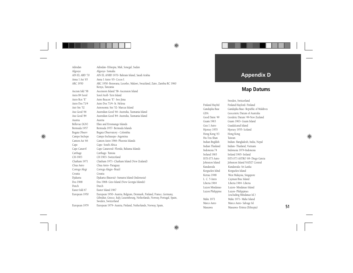 Introduction, Appendix d map datums | Garmin GPS 72 User Manual | Page 53 / 67