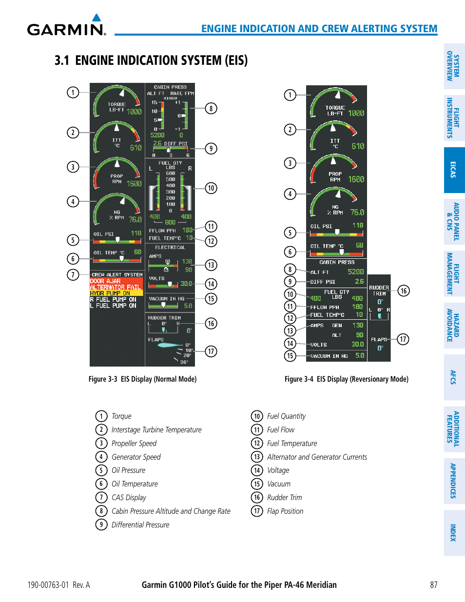 1 engine indication system (eis), Engine indication and crew alerting system | Garmin G1000 Piper PA-46 Meridian User Manual | Page 101 / 572