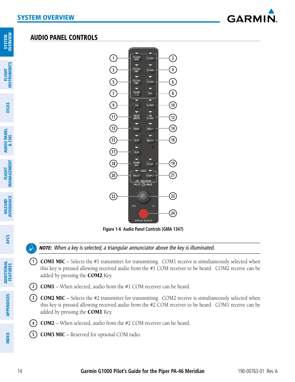 Audio panel controls, System overview | Garmin G1000 Piper PA-46 Meridian User Manual | Page 28 / 572