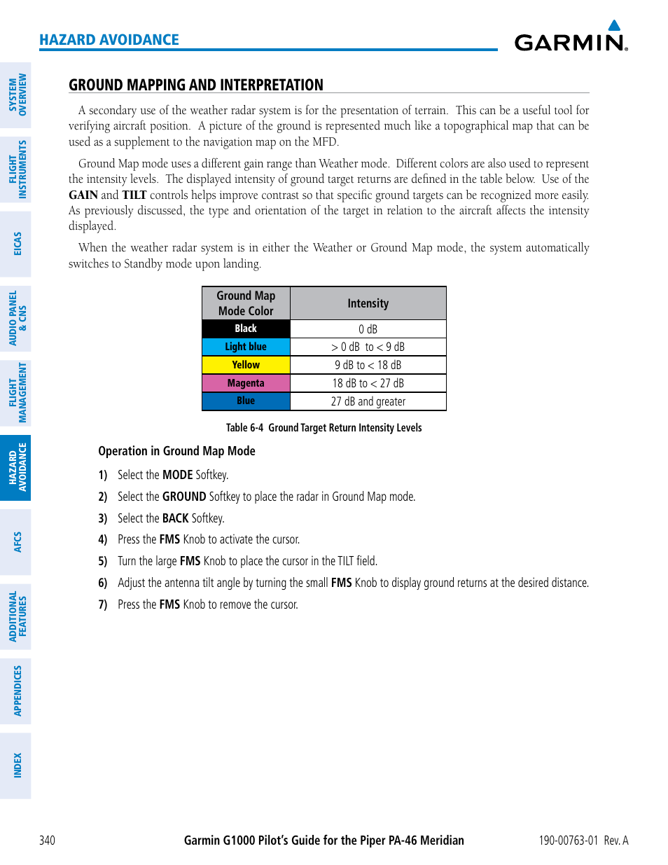 Ground mapping and interpretation, Hazard avoidance | Garmin G1000 Piper PA-46 Meridian User Manual | Page 354 / 572