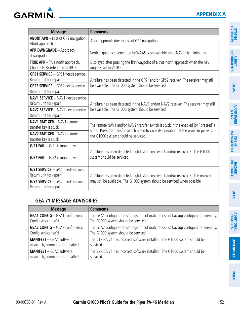 Appendix a, Gea 71 message advisories | Garmin G1000 Piper PA-46 Meridian User Manual | Page 535 / 572