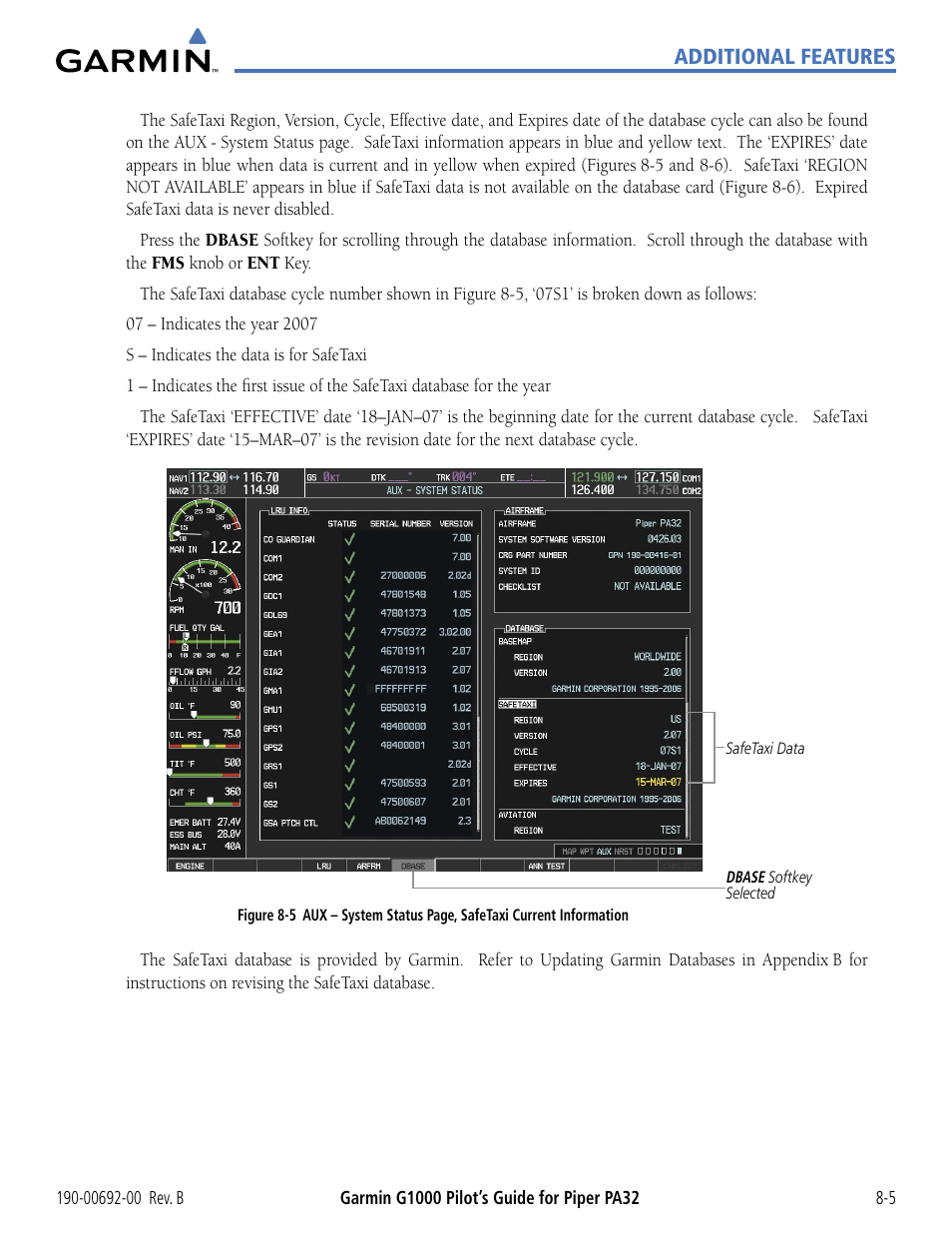 Garmin G1000 Piper PA32 User Manual | Page 357 / 450