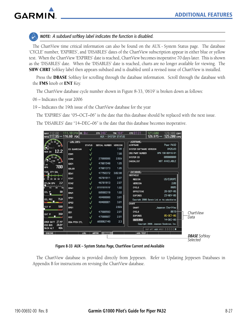 Additional features | Garmin G1000 Piper PA32 User Manual | Page 379 / 450