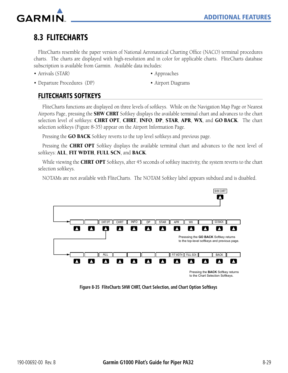 3 flitecharts, Flitecharts softkeys, 3 flitecharts -29 | Additional features | Garmin G1000 Piper PA32 User Manual | Page 381 / 450