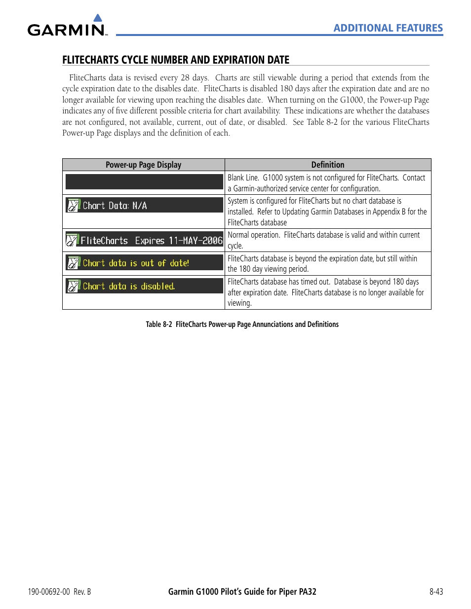 Flitecharts cycle number and expiration date | Garmin G1000 Piper PA32 User Manual | Page 395 / 450