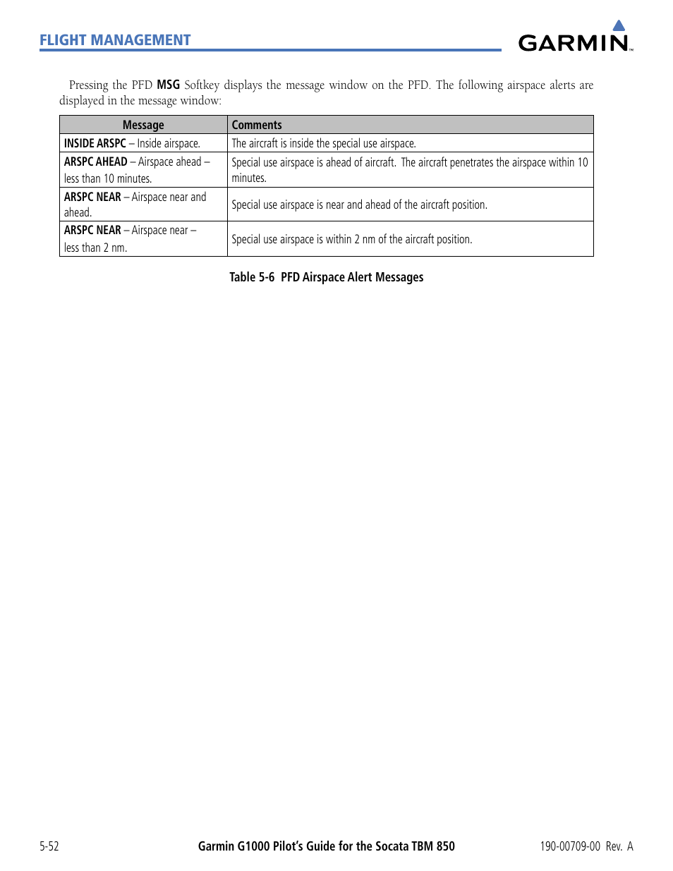 Garmin G1000 Socata TBM 850 User Manual | Page 204 / 542