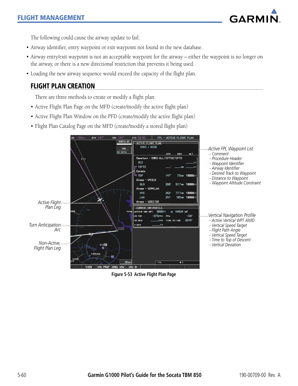 Flight plan creation, Flight management | Garmin G1000 Socata TBM 850 User Manual | Page 212 / 542
