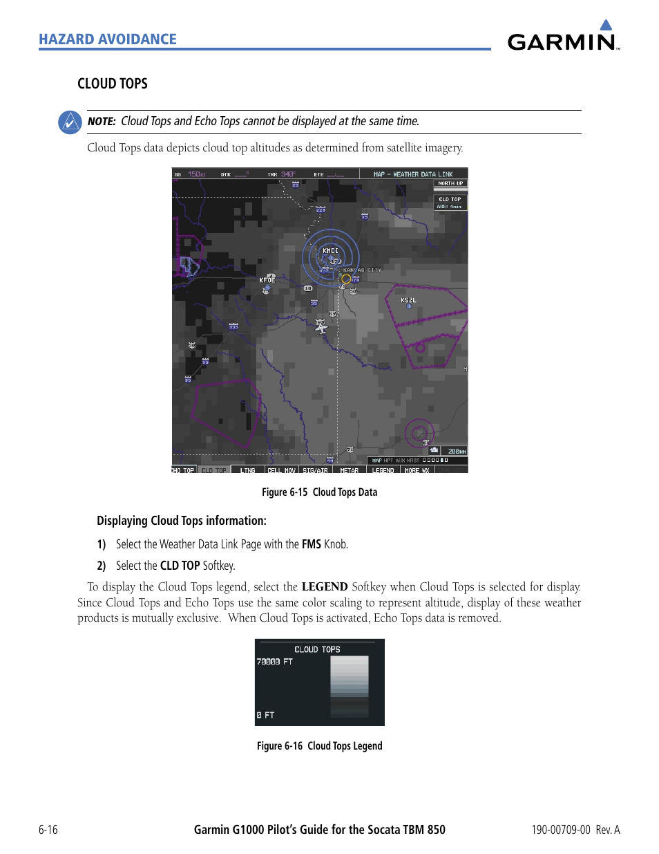 Garmin G1000 Socata TBM 850 User Manual | Page 316 / 542