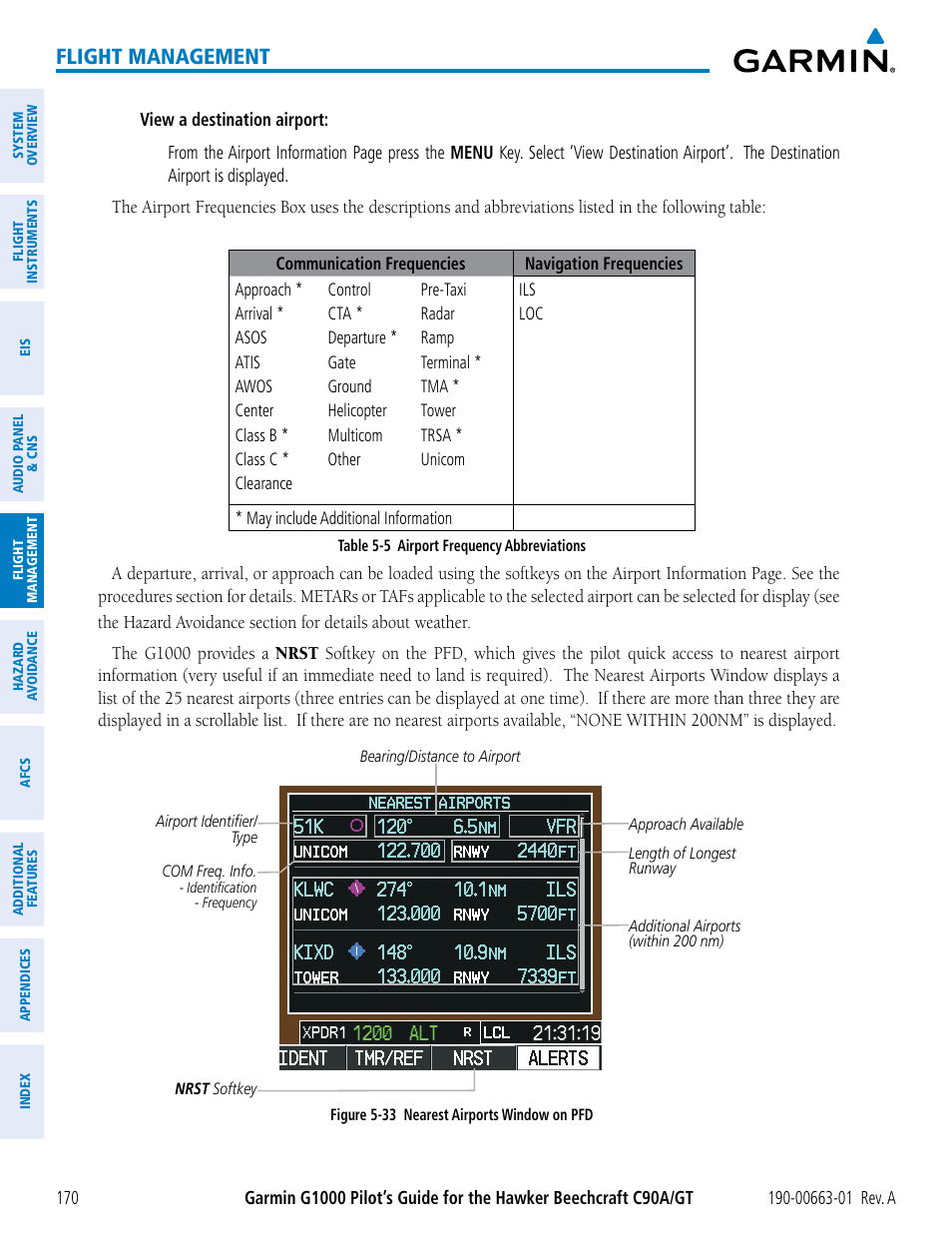 Flight management | Garmin G1000 King Air C90GT User Manual | Page 184 / 586
