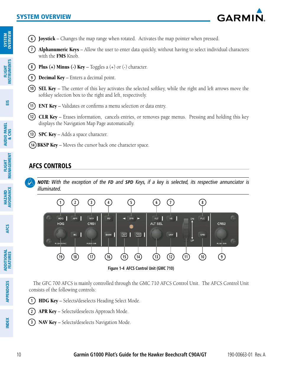 Afcs controls, System overview | Garmin G1000 King Air C90GT User Manual | Page 24 / 586