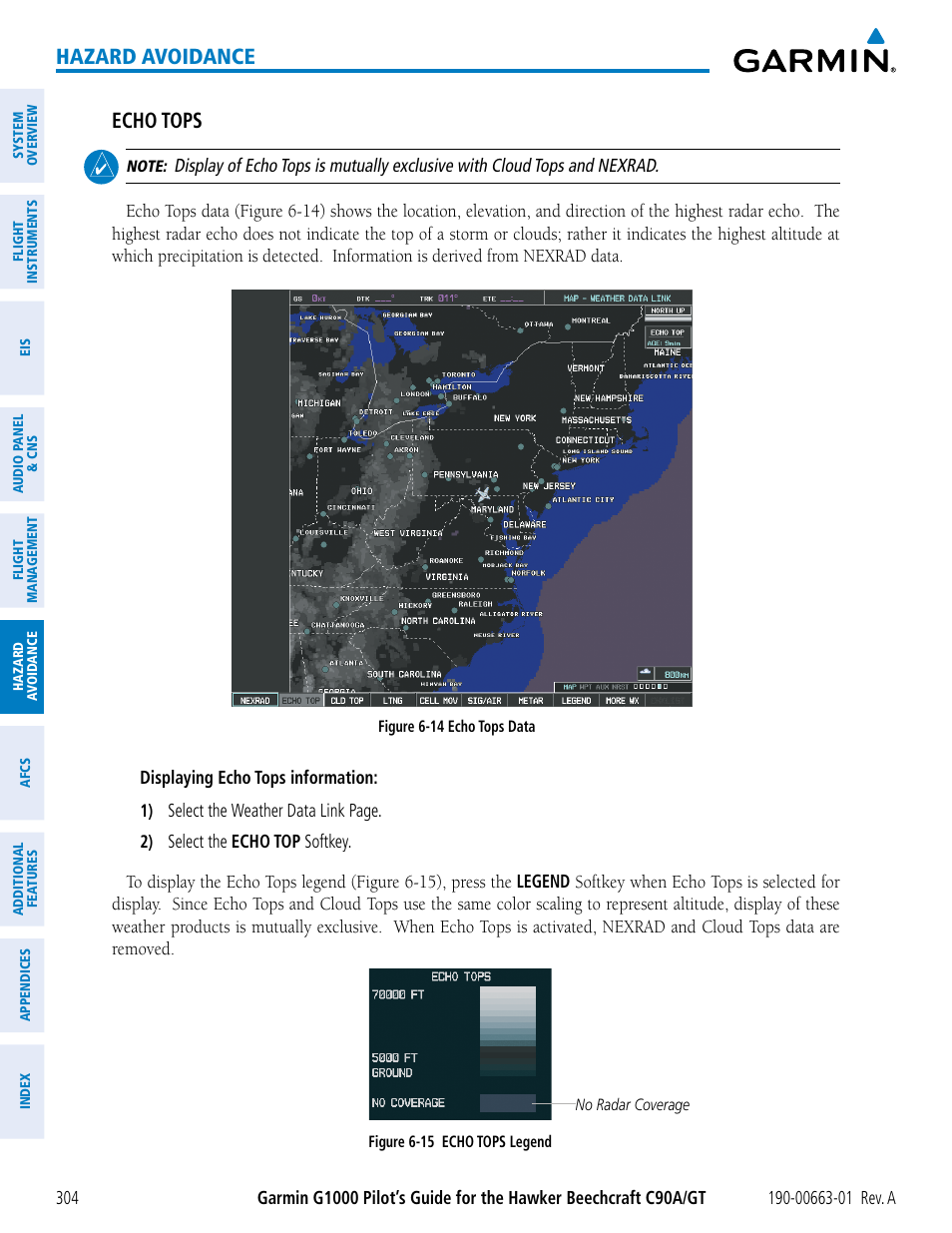 Hazard avoidance, Echo tops | Garmin G1000 King Air C90GT User Manual | Page 318 / 586