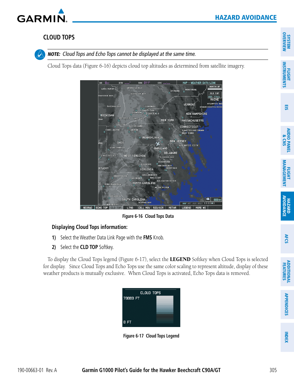 Hazard avoidance, Cloud tops | Garmin G1000 King Air C90GT User Manual | Page 319 / 586