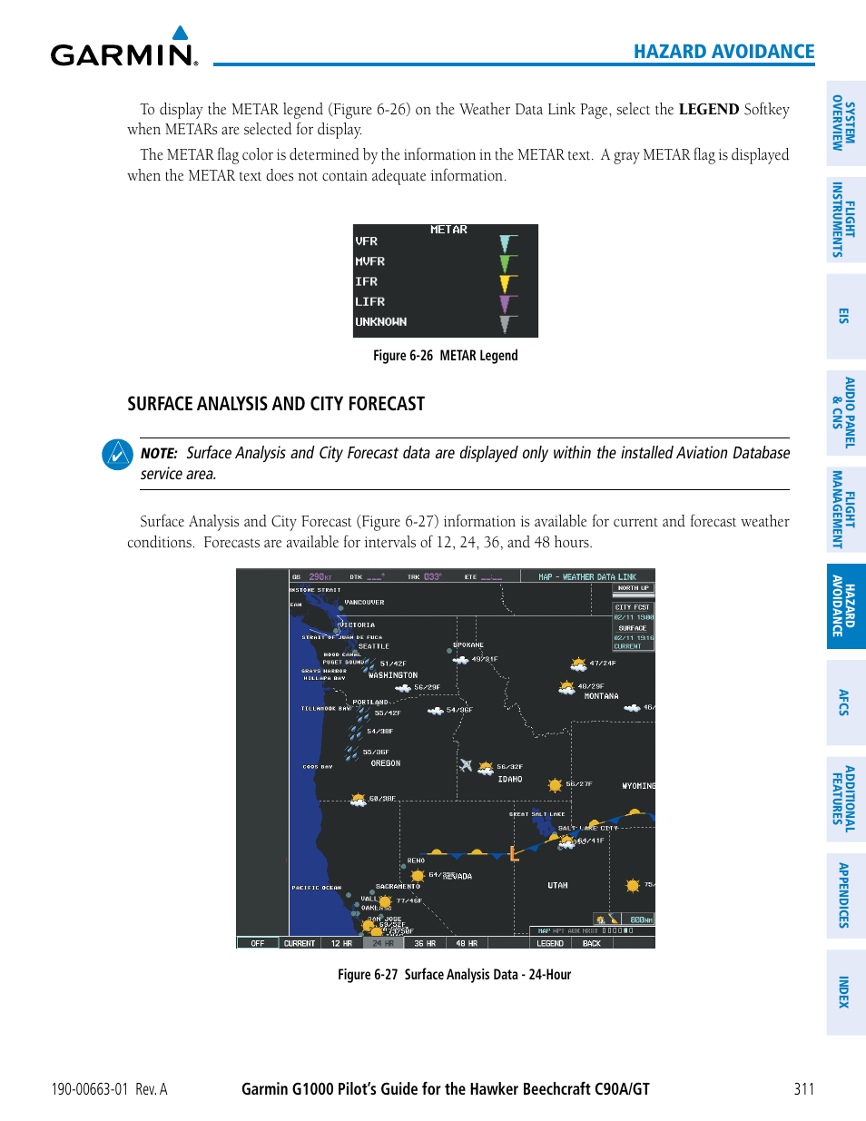 Hazard avoidance, Surface analysis and city forecast | Garmin G1000 King Air C90GT User Manual | Page 325 / 586