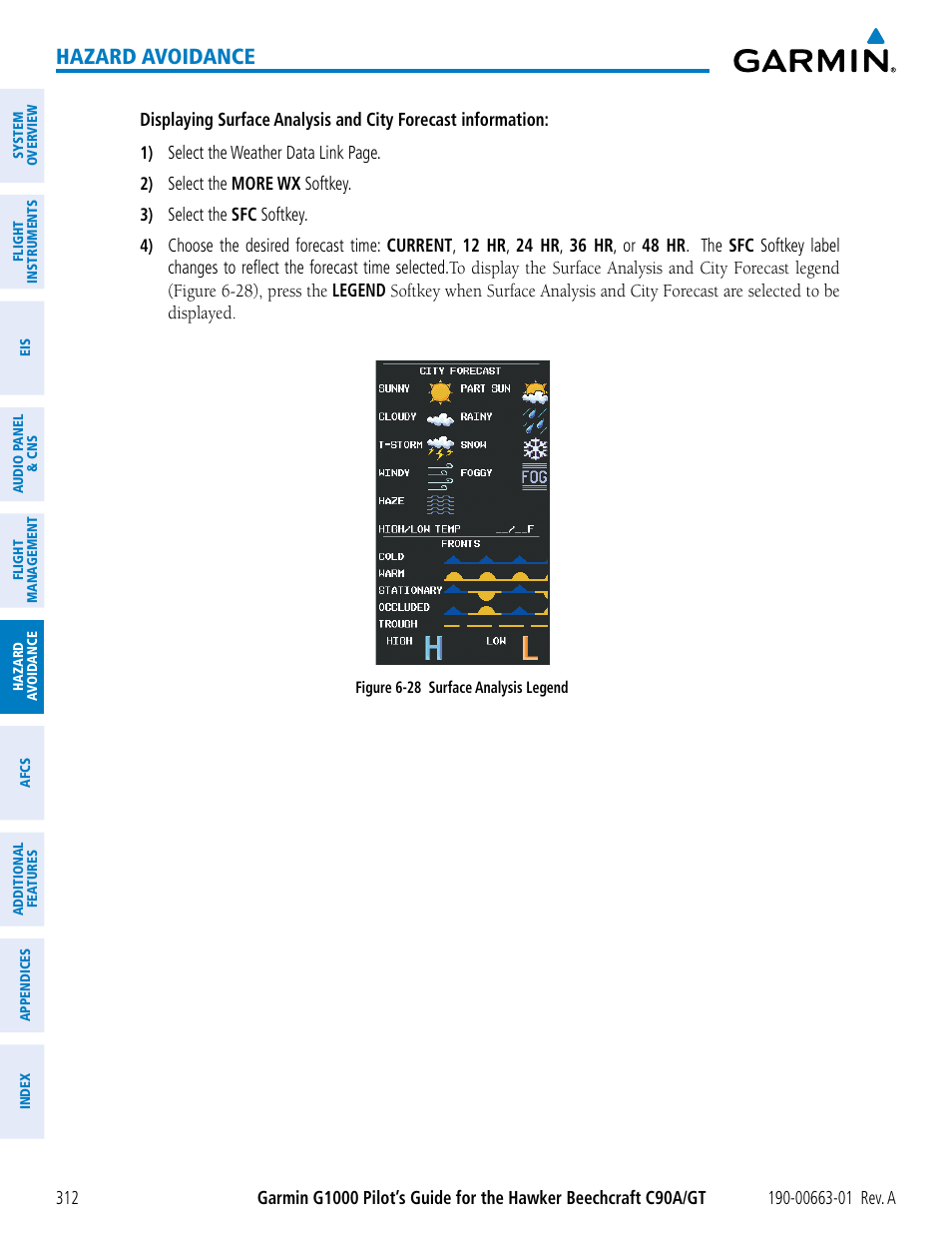 Hazard avoidance | Garmin G1000 King Air C90GT User Manual | Page 326 / 586