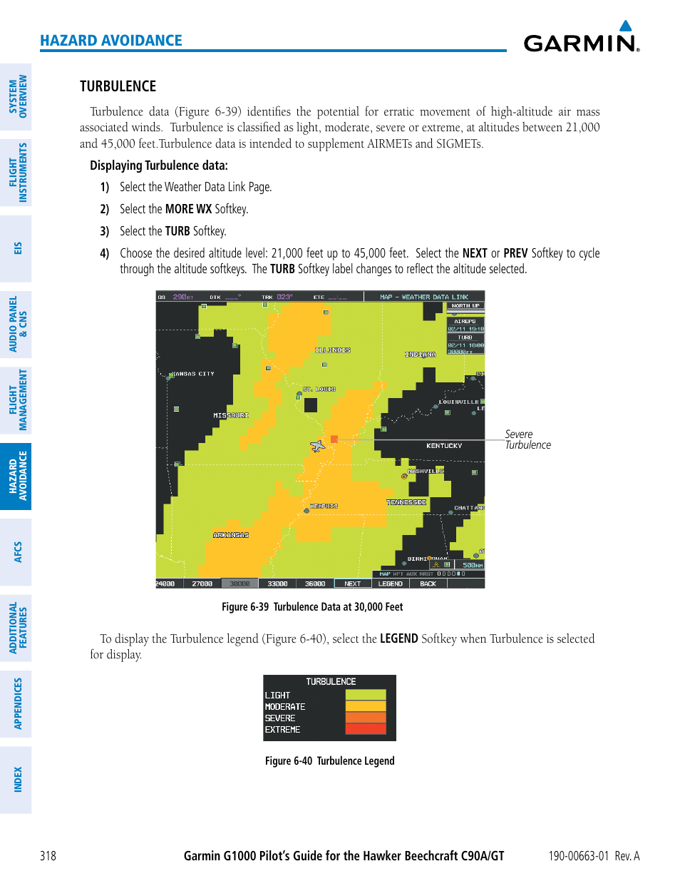Hazard avoidance, Turbulence | Garmin G1000 King Air C90GT User Manual | Page 332 / 586