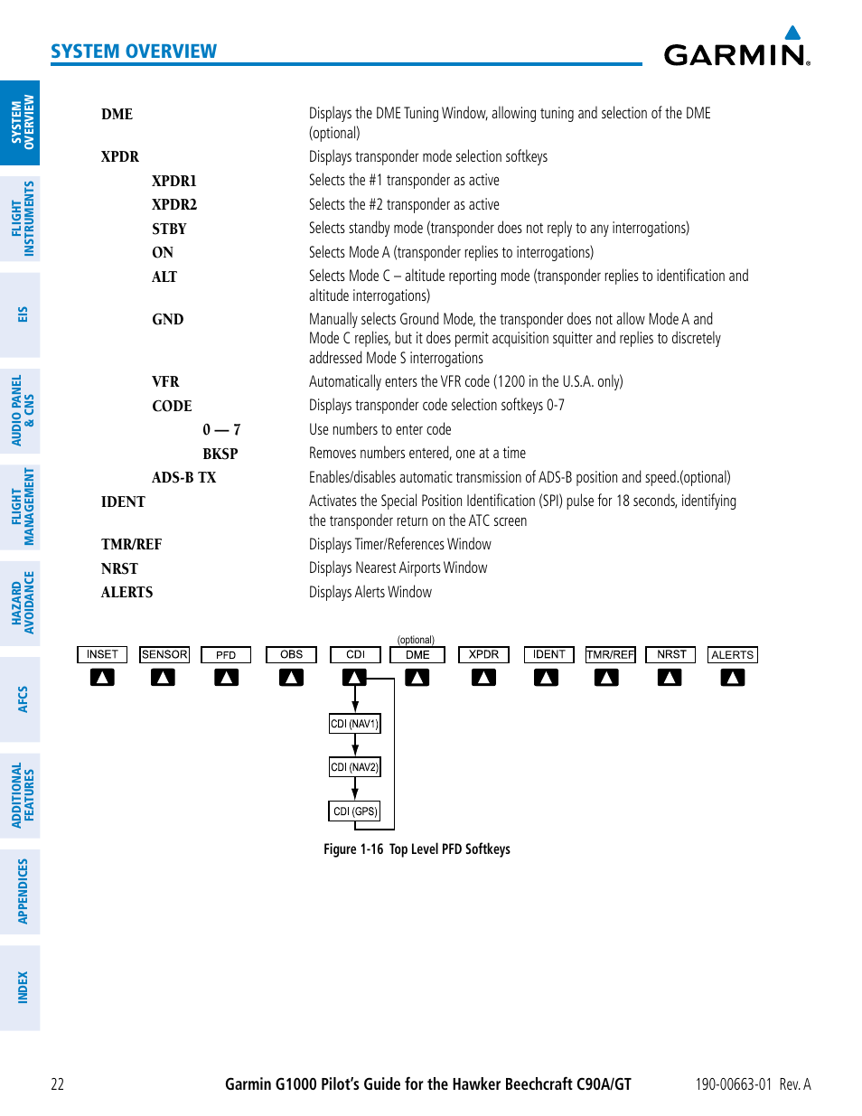 System overview | Garmin G1000 King Air C90GT User Manual | Page 36 / 586