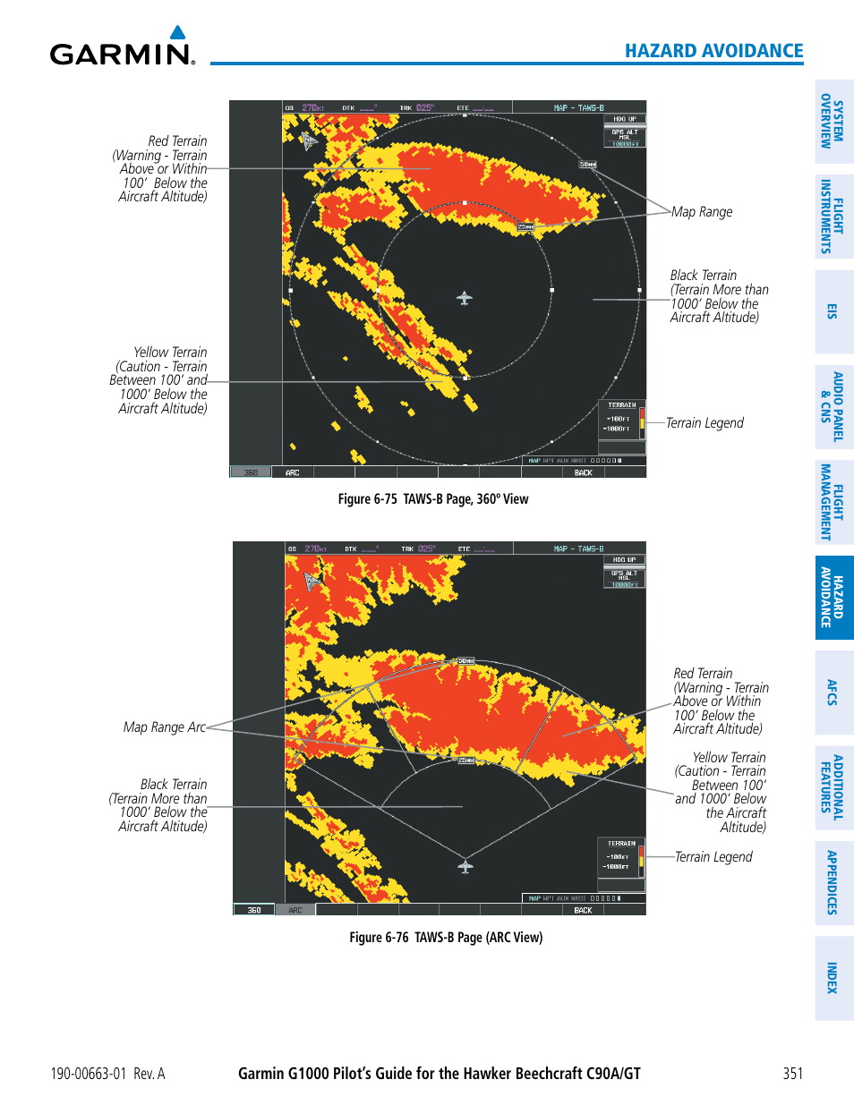 Hazard avoidance | Garmin G1000 King Air C90GT User Manual | Page 365 / 586