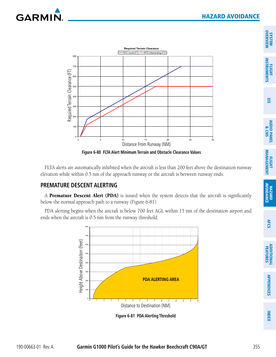 Hazard avoidance, Premature descent alerting, Figure 6-81 pda alerting threshold | Pda alerting area | Garmin G1000 King Air C90GT User Manual | Page 369 / 586