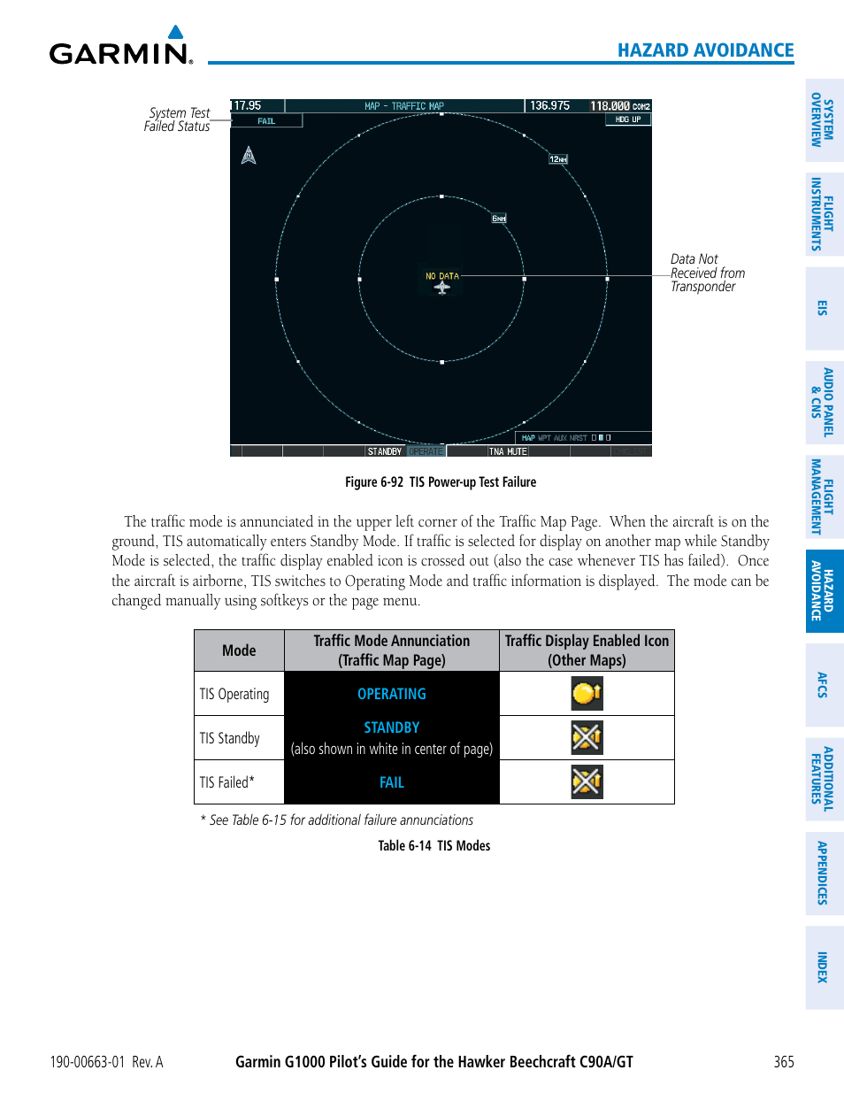 Hazard avoidance | Garmin G1000 King Air C90GT User Manual | Page 379 / 586