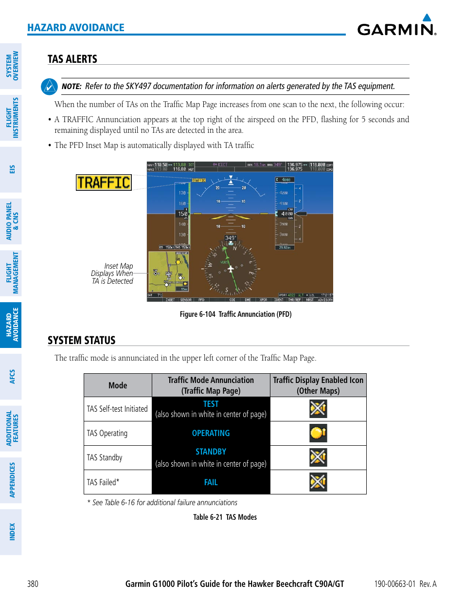 Tas alerts, System status, Hazard avoidance | Garmin G1000 King Air C90GT User Manual | Page 394 / 586