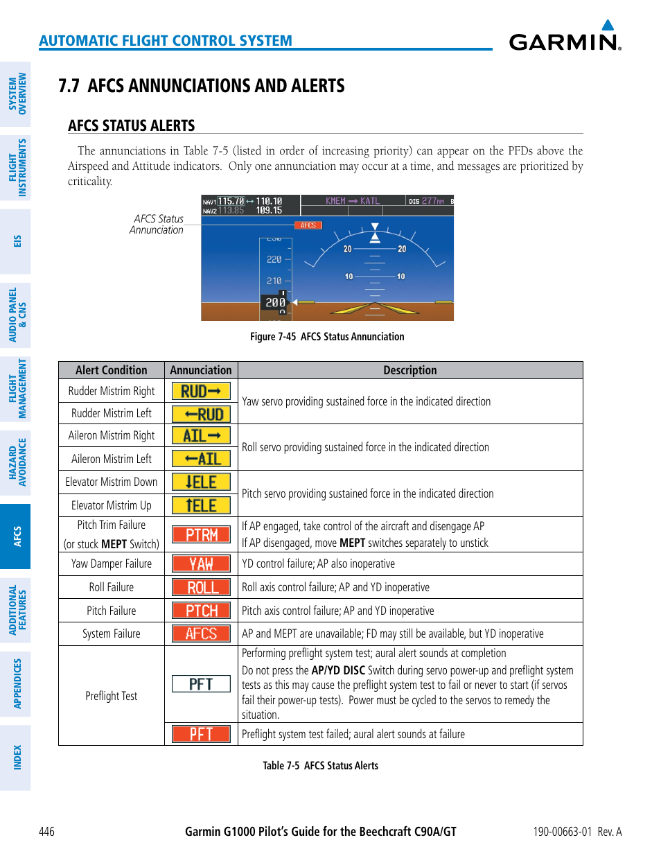 7 afcs annunciations and alerts, Afcs status alerts, Automatic flight control system | Garmin G1000 King Air C90GT User Manual | Page 460 / 586