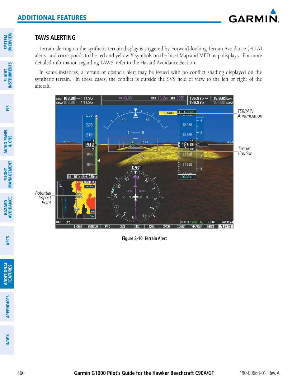 Additional features, Taws alerting | Garmin G1000 King Air C90GT User Manual | Page 474 / 586