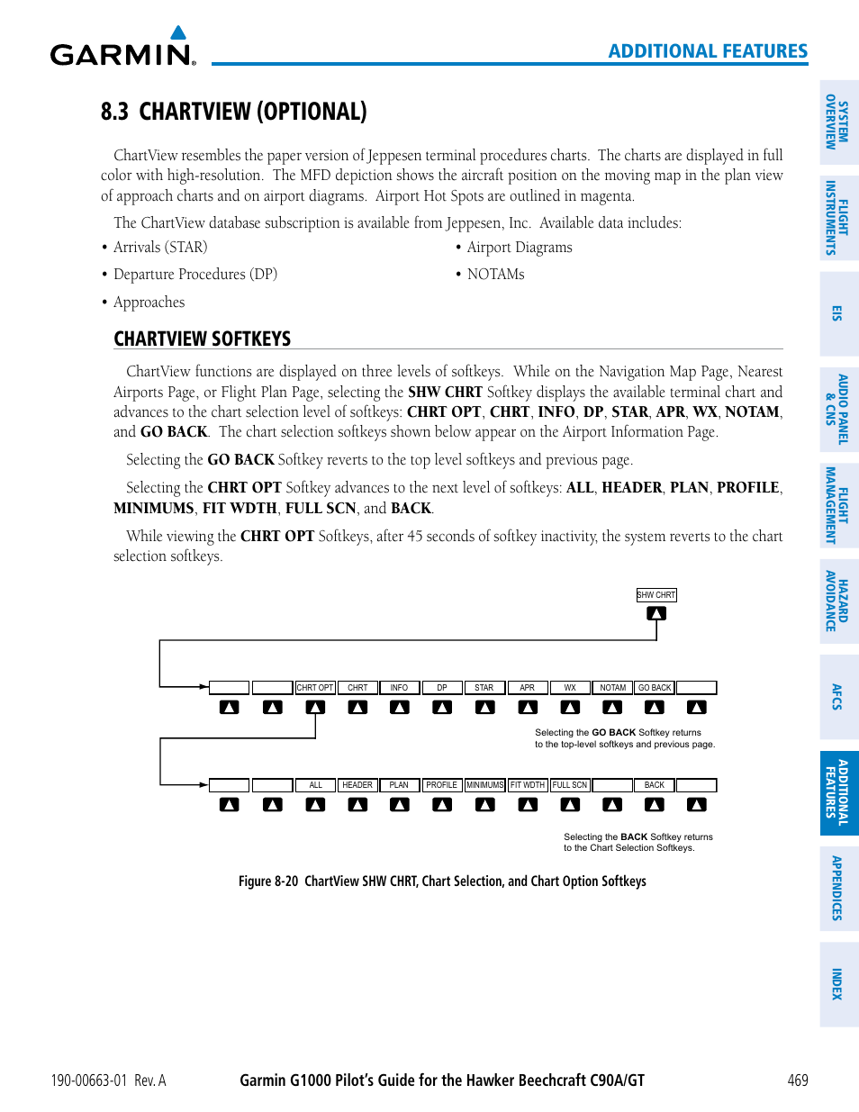 3 chartview (optional), Chartview softkeys, Additional features | Garmin G1000 King Air C90GT User Manual | Page 483 / 586
