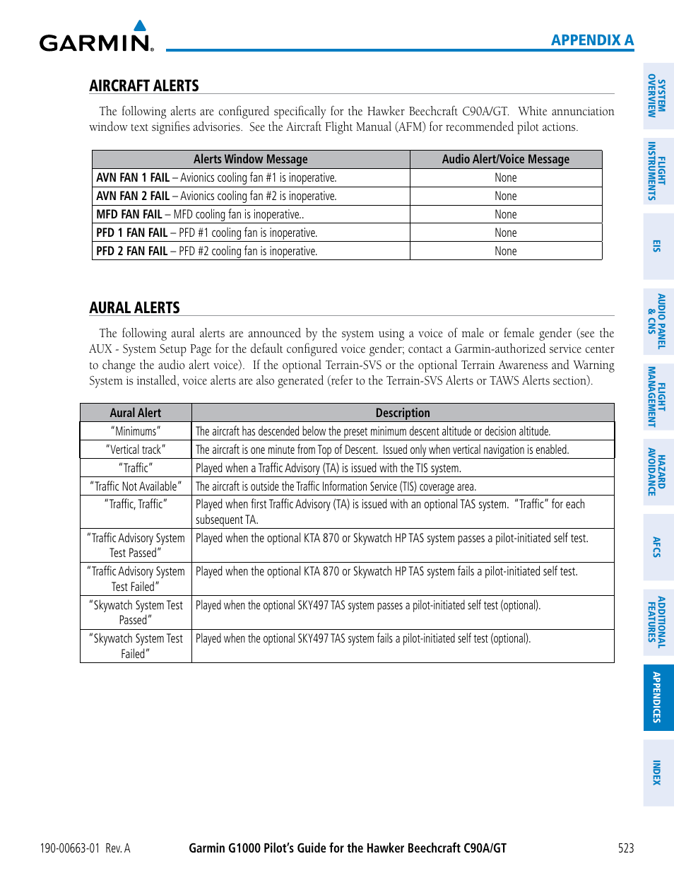 Aircraft alerts, Aural alerts, Appendix a | Garmin G1000 King Air C90GT User Manual | Page 537 / 586