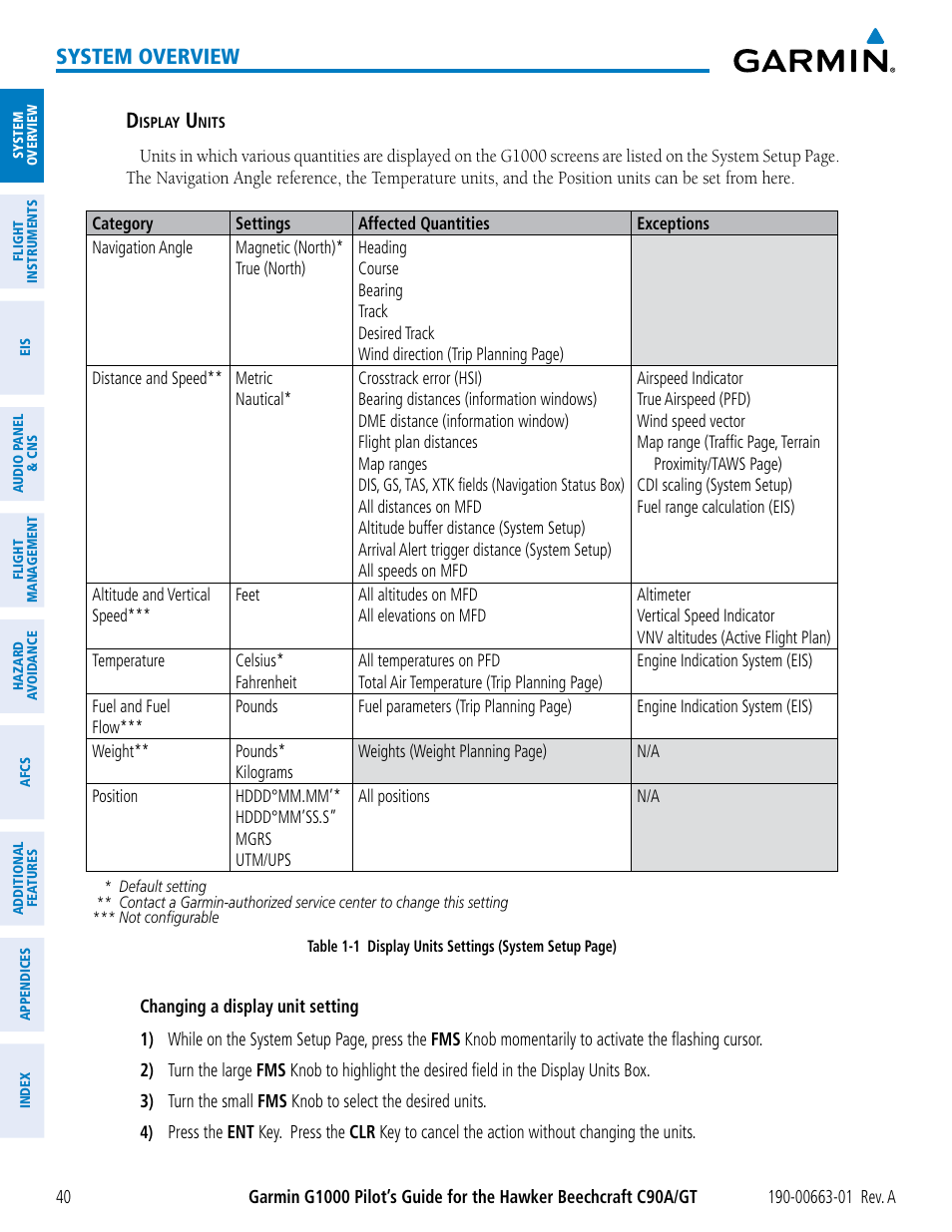 System overview | Garmin G1000 King Air C90GT User Manual | Page 54 / 586