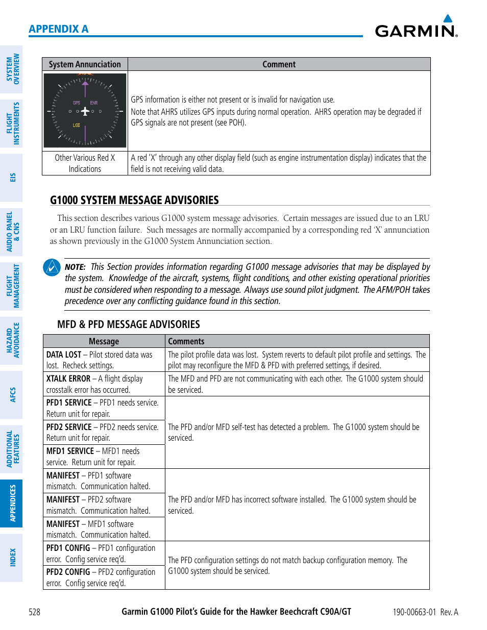 G1000 system message advisories, Appendix a, Mfd & pfd message advisories | Garmin G1000 King Air C90GT User Manual | Page 542 / 586