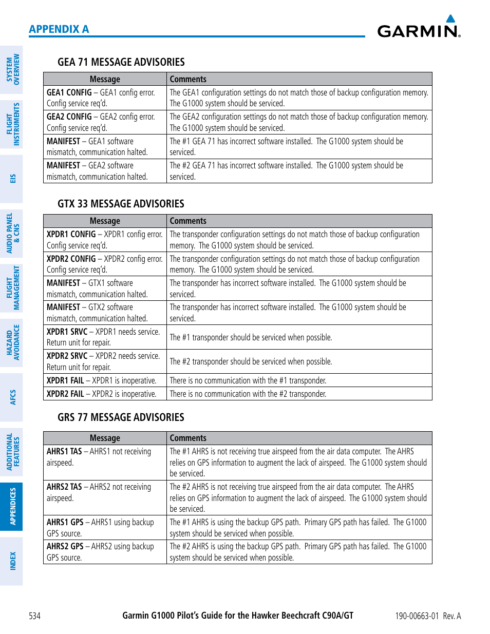 Appendix a gea 71 message advisories, Gtx 33 message advisories, Grs 77 message advisories | Garmin G1000 King Air C90GT User Manual | Page 548 / 586