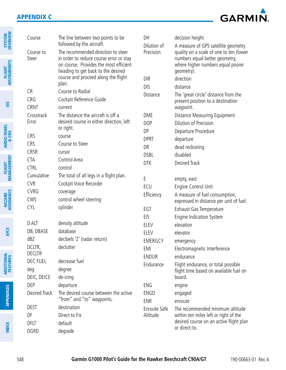 Appendix c | Garmin G1000 King Air C90GT User Manual | Page 562 / 586