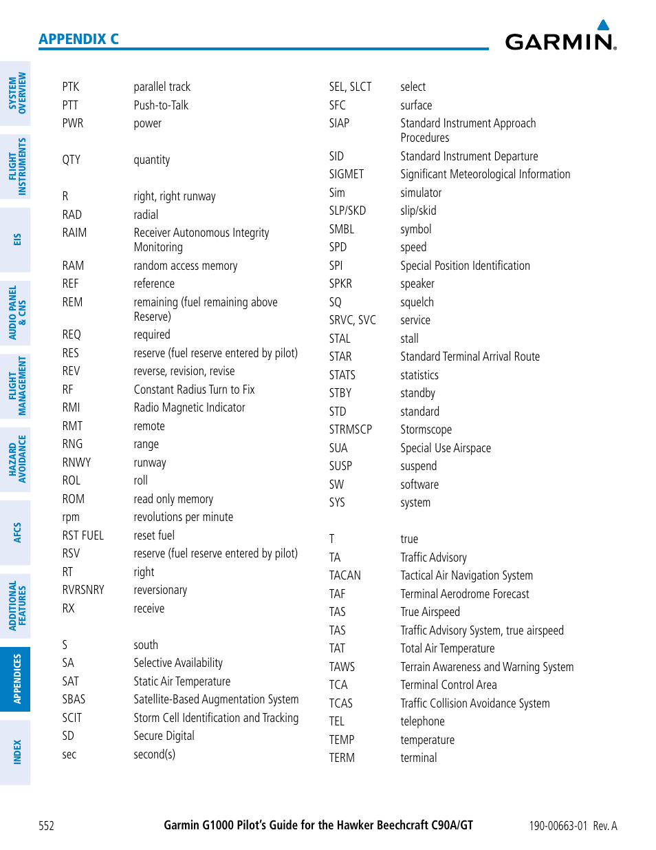 Appendix c | Garmin G1000 King Air C90GT User Manual | Page 566 / 586