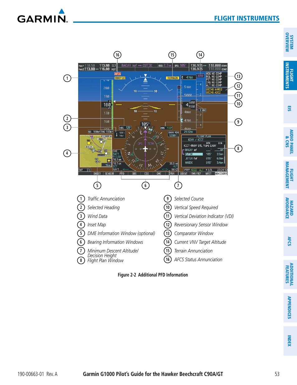 Flight instruments | Garmin G1000 King Air C90GT User Manual | Page 67 / 586