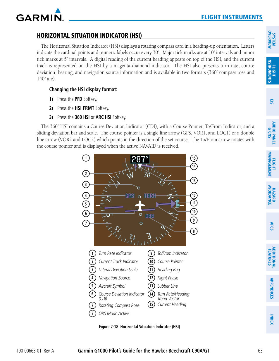 Horizontal situation indicator (hsi), Flight instruments | Garmin G1000 King Air C90GT User Manual | Page 77 / 586